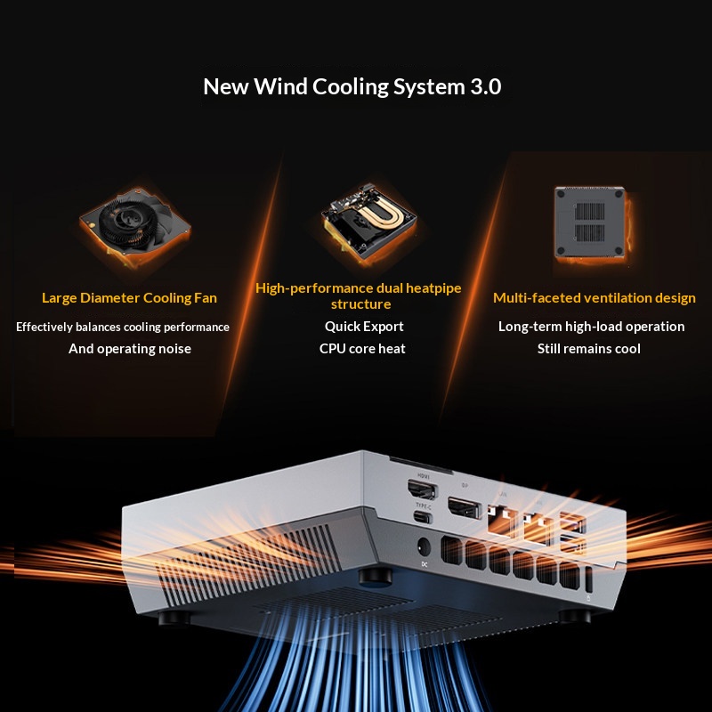 ACEMAGIC X5 Retro Mini PC AMD  – Retro Gaming Mini Pc recenzja i cena