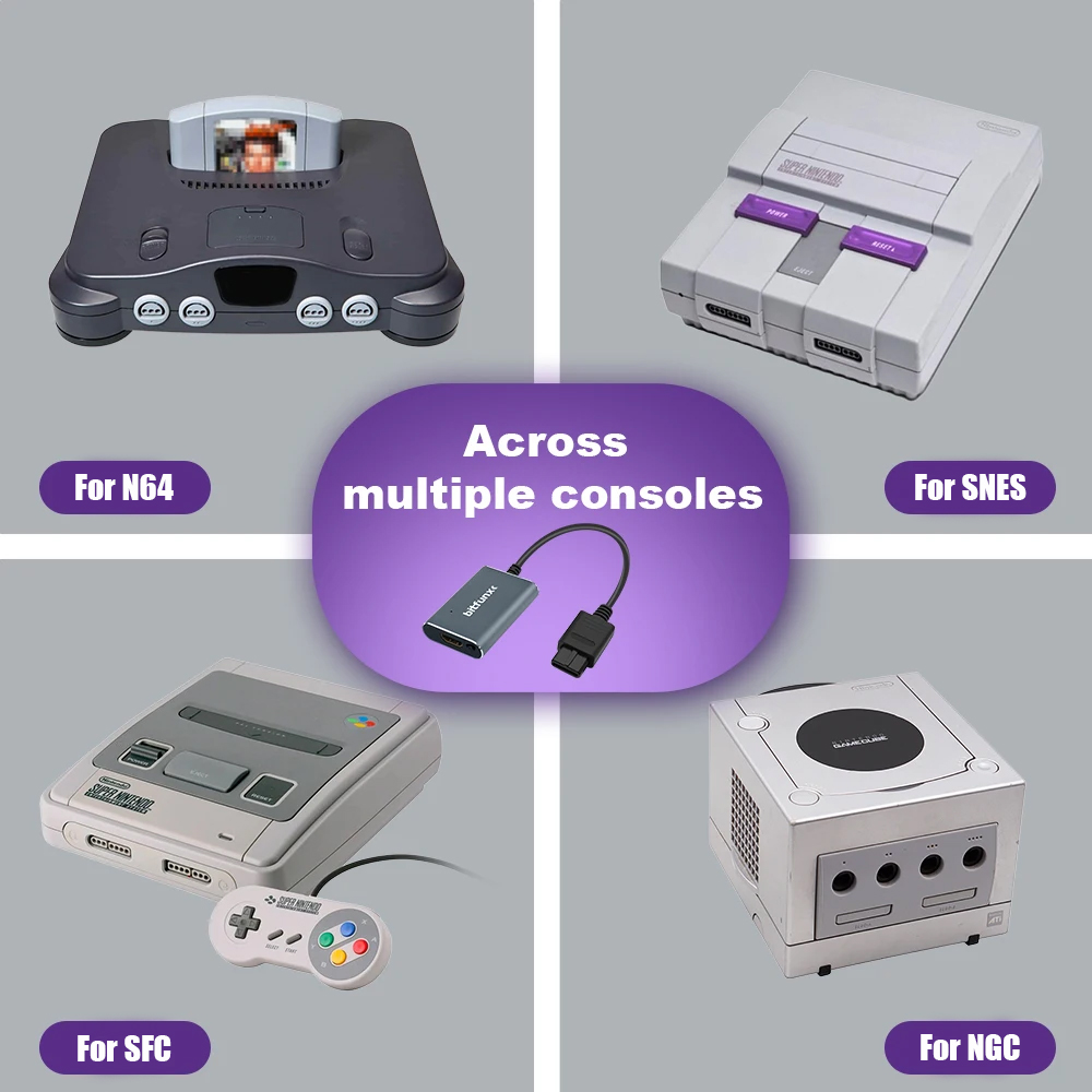 Bitfunx 720P Adapter S-Video / – Retro Gaming Handheld recenzja i cena