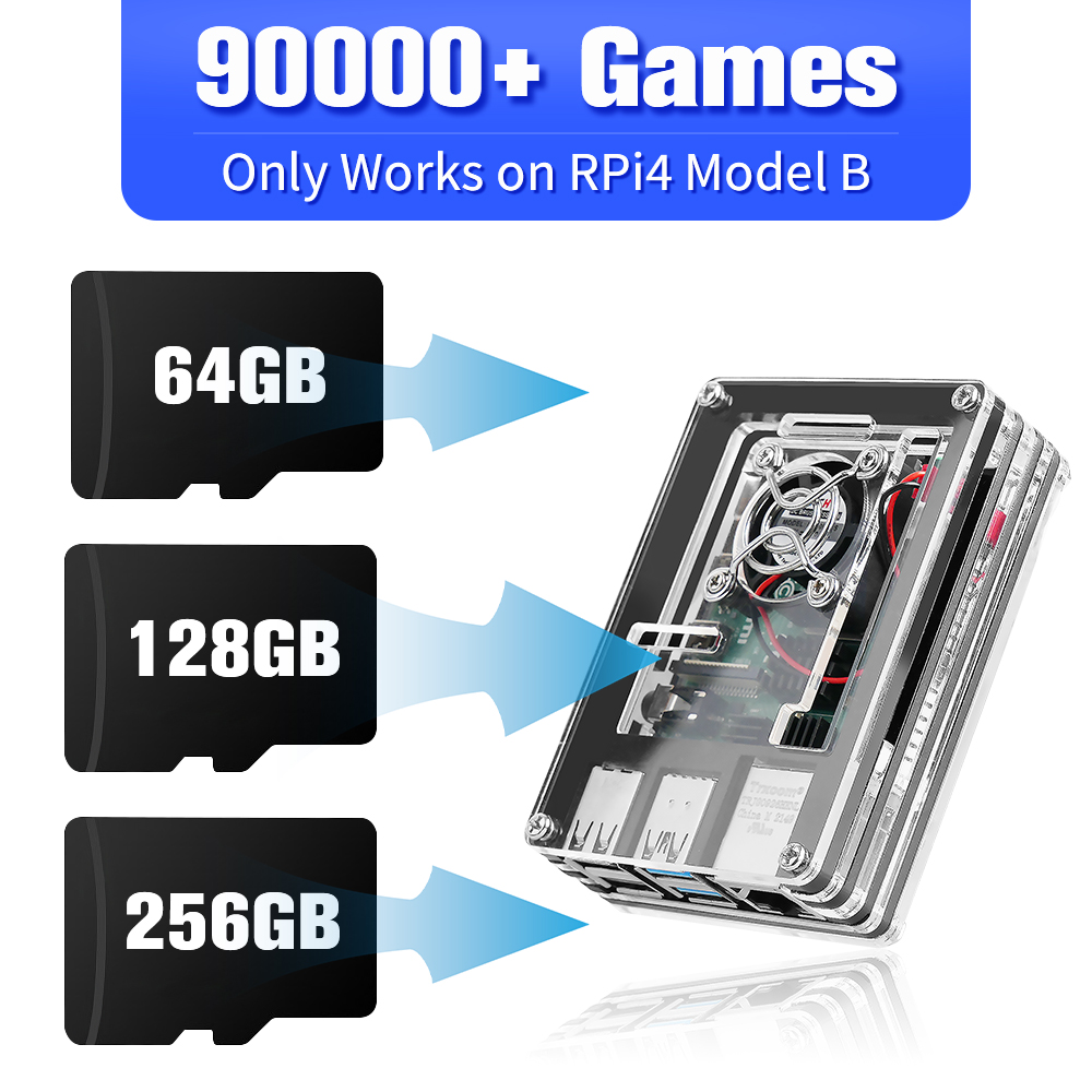 Karta z grami na Raspberry Pi  – Memory Card Ps1 recenzja i cena