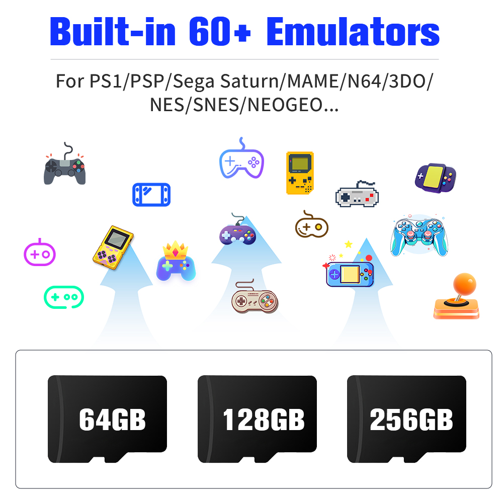 Karta z grami na Raspberry Pi  – Memory Card Ps1 recenzja i cena