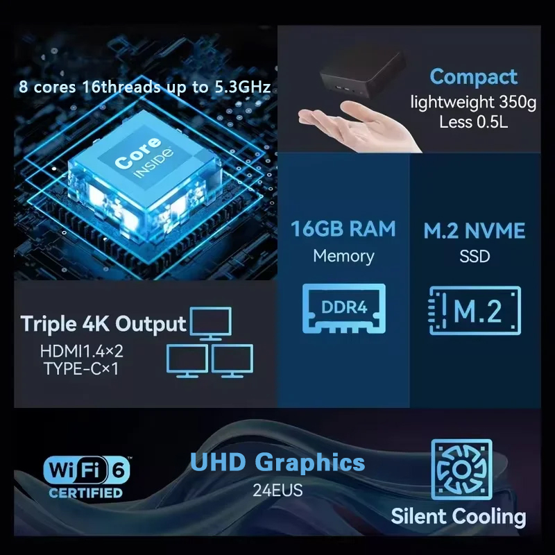 NOWY Mini PC Windows 11 Pro In – Retro Gaming Mini Pc recenzja i cena